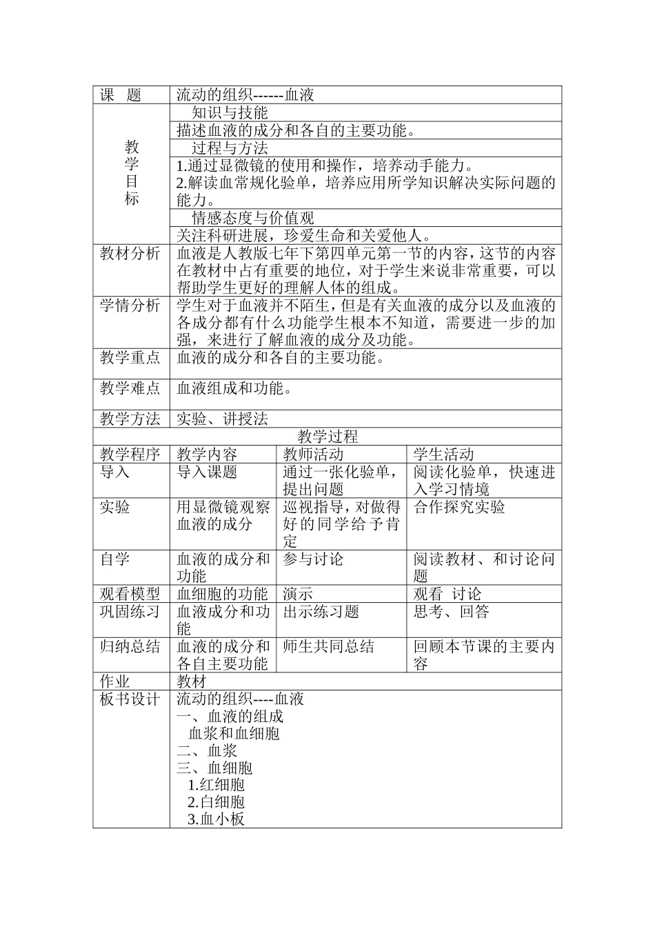 课---题--流动的组织-----血液_第1页
