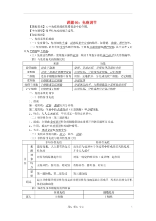 高中生物-同步讲练结合66-免疫调节-中图版必修1