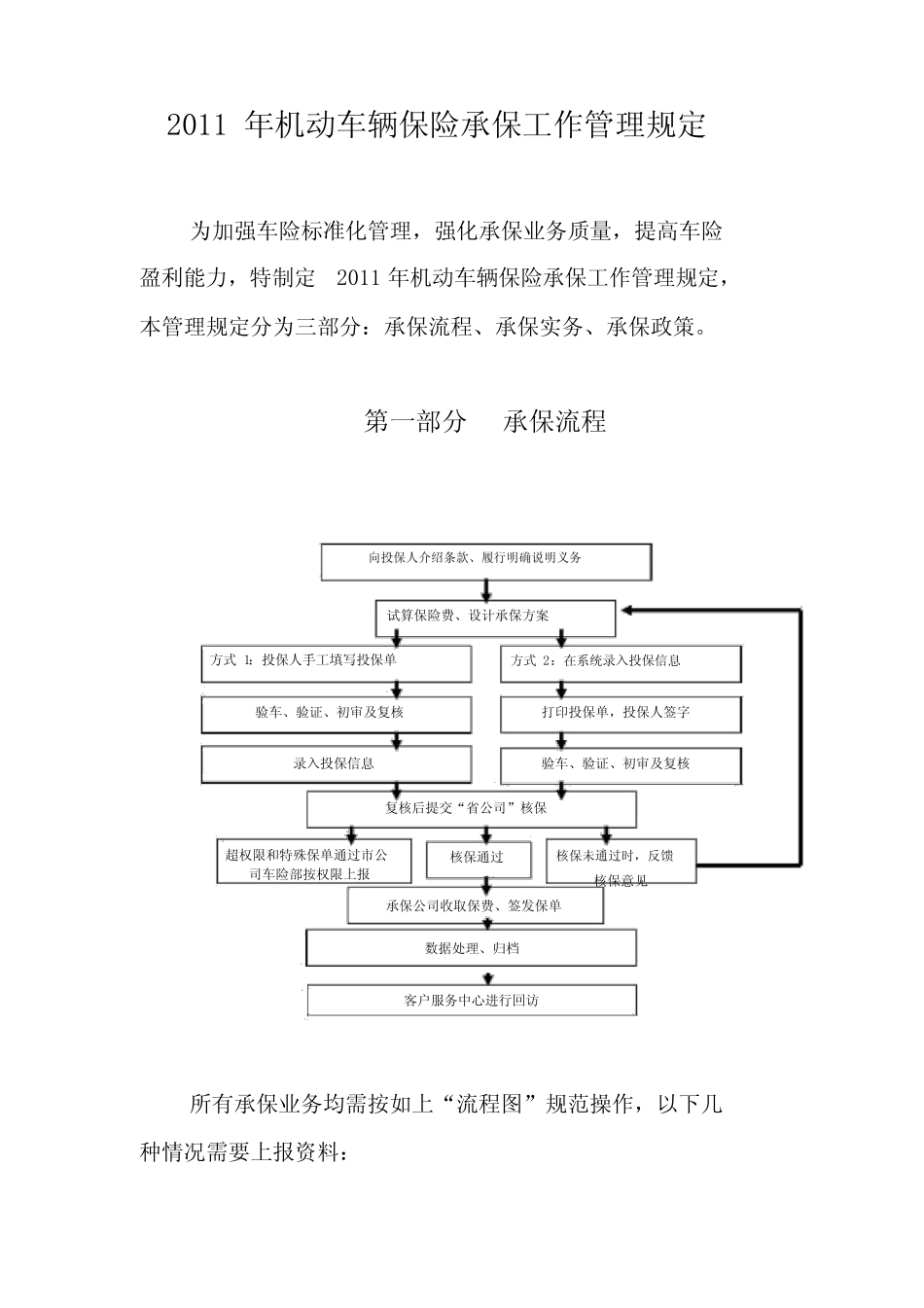 XXXX年机动车辆保险承保工作管理规定(XXXX-4-19修订版) _第1页