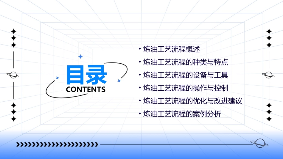 炼油工艺流程介绍课件_第2页