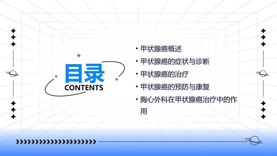 甲状腺癌教学查房胸心外科课件_第2页