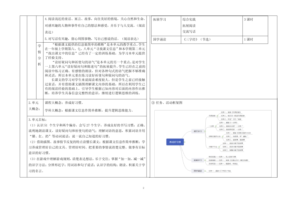 第七单元《养成好习惯》大单元整体学习-2023-2024学年语文一年级_第2页
