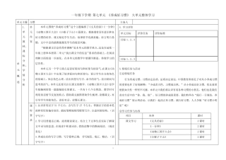 第七单元《养成好习惯》大单元整体学习-2023-2024学年语文一年级