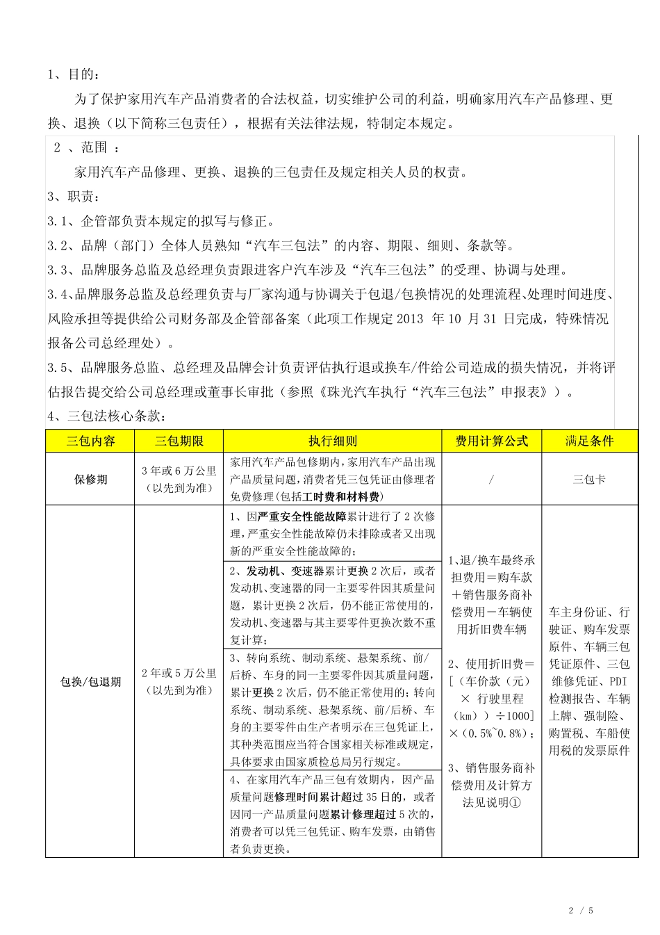 ZKAUTO-QG-QB-006 珠光汽车“汽车三包法”管理规定 _第2页