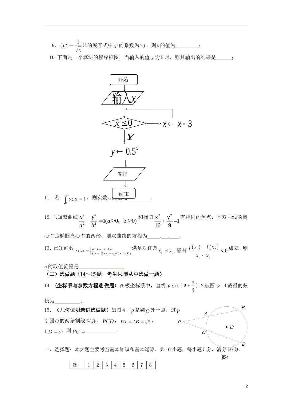 广东省深圳市松岗中学2013届高三数学-选择题填空题限时训练(5)理_第2页