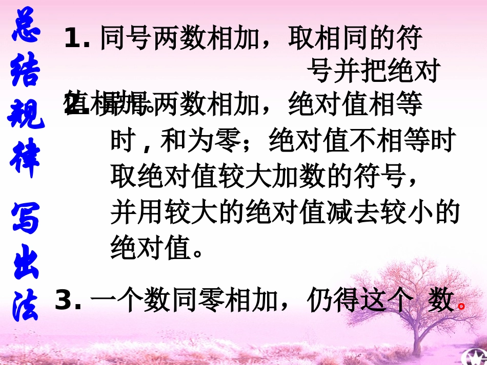 1.5有理数的加法.5有理数的加法_第2页
