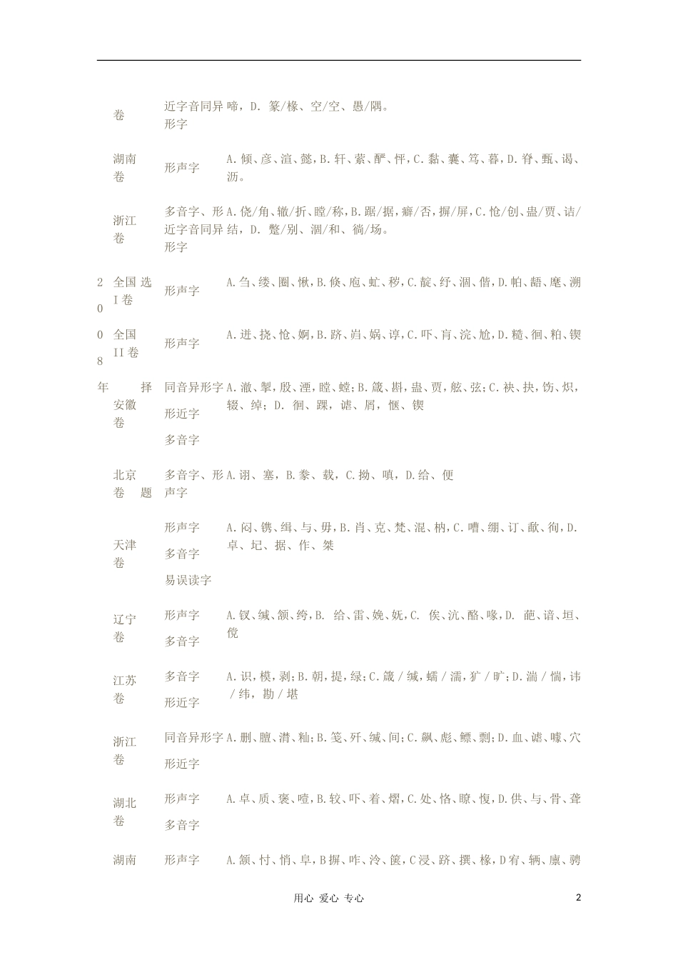 高中语文-近五年高考语文字音考查详情统计教案_第2页