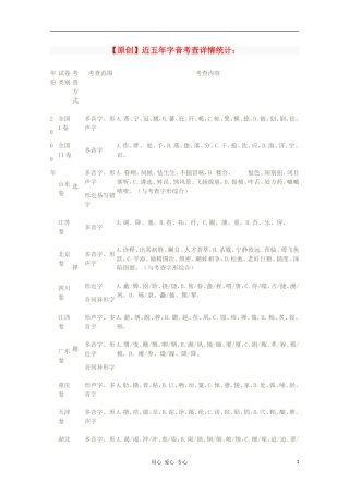 高中语文-近五年高考语文字音考查详情统计教案