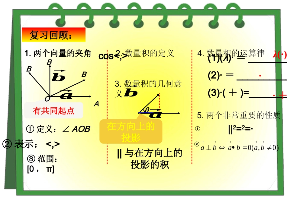 3.1.2空间向量的数乘运算_第3页