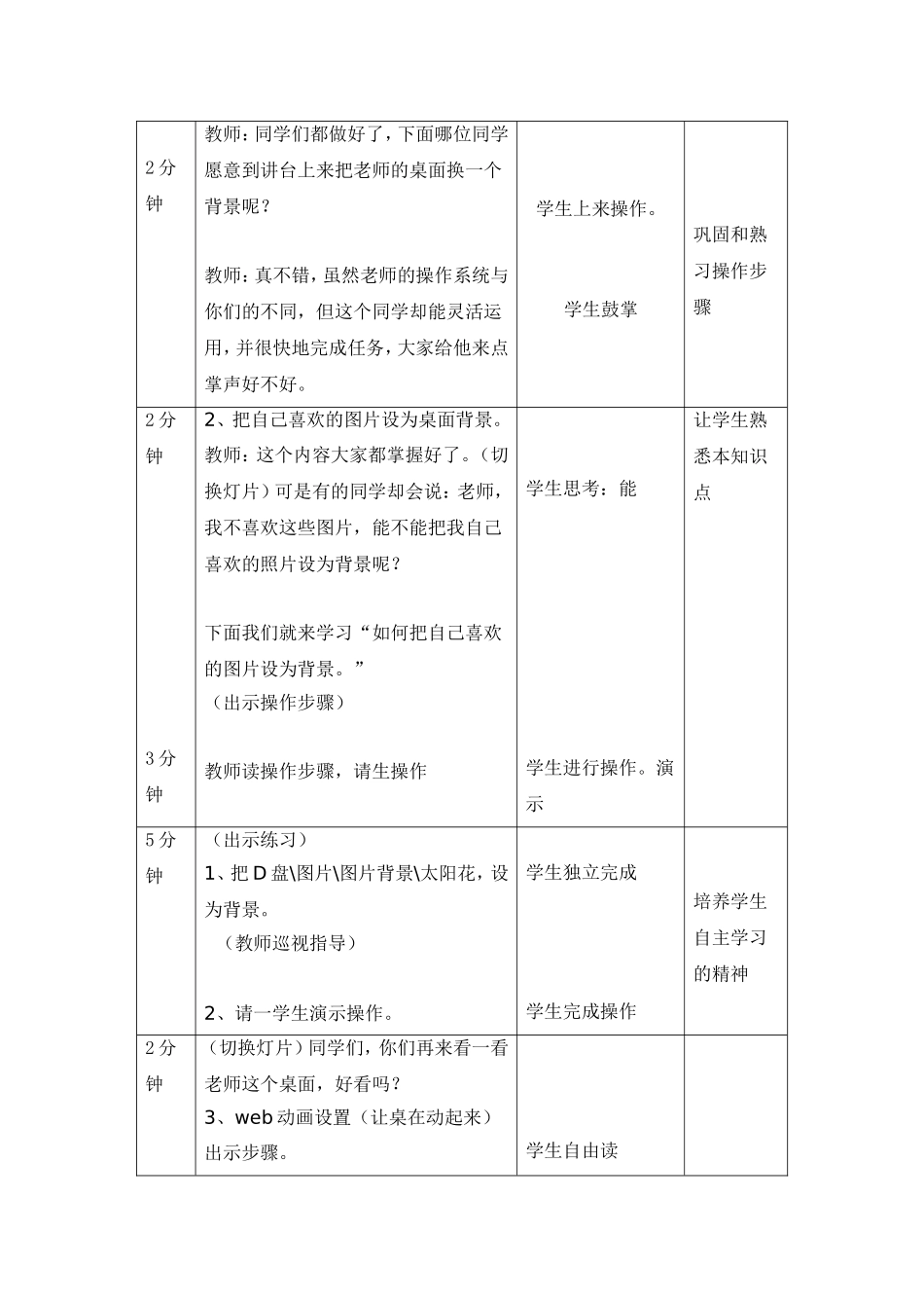 设置桌面背景教学设计_第2页