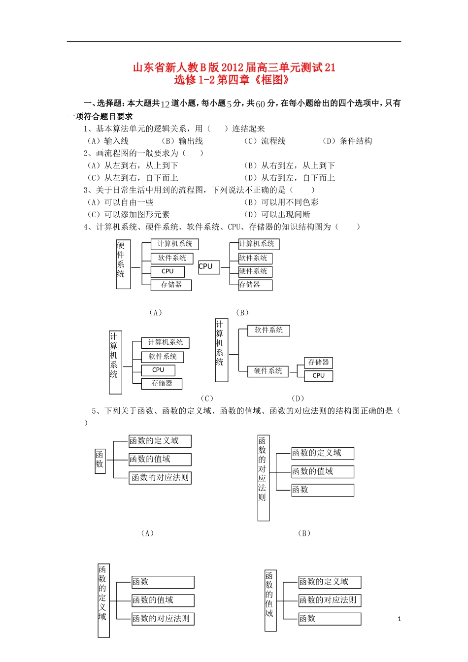 山东省2012届高三数学-第四章《框图》单元测试-文-新人教B版选修1-2_第1页