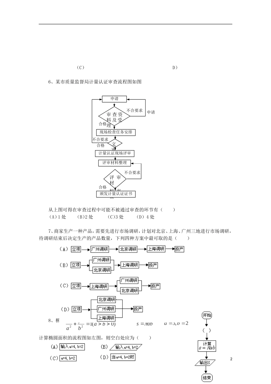 山东省2012届高三数学-第四章《框图》单元测试-文-新人教B版选修1-2_第2页