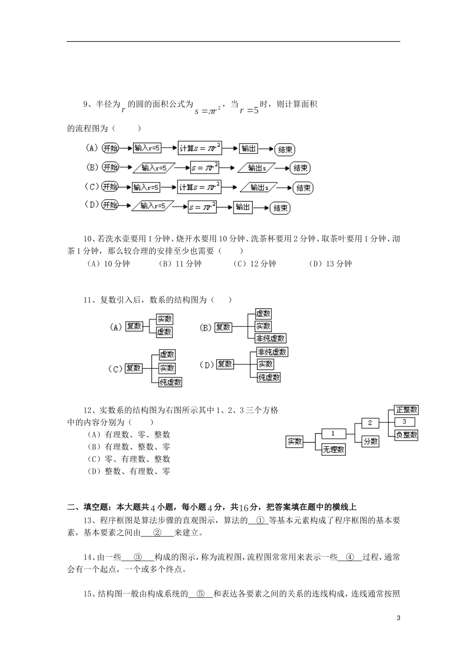 山东省2012届高三数学-第四章《框图》单元测试-文-新人教B版选修1-2_第3页