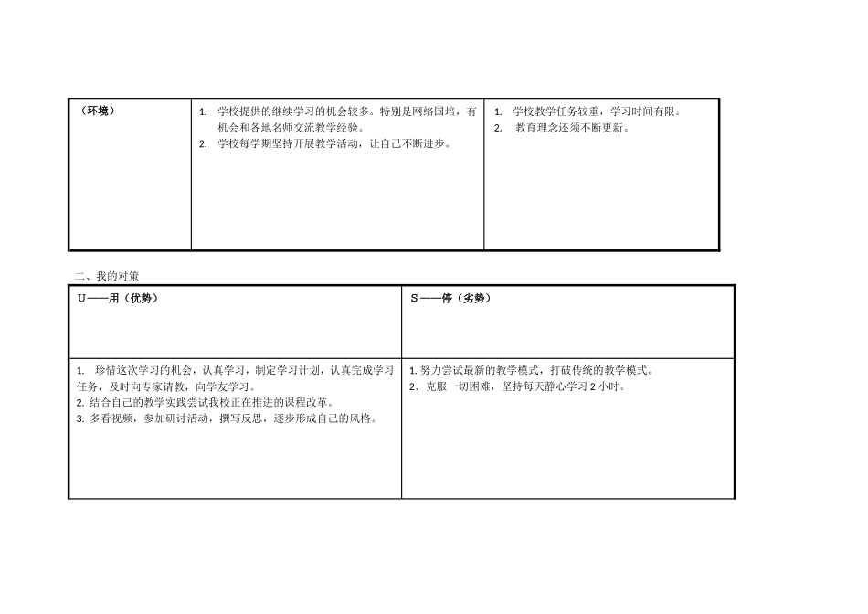 任务表单：个人自我诊断SWOT分析表-(7)_第2页