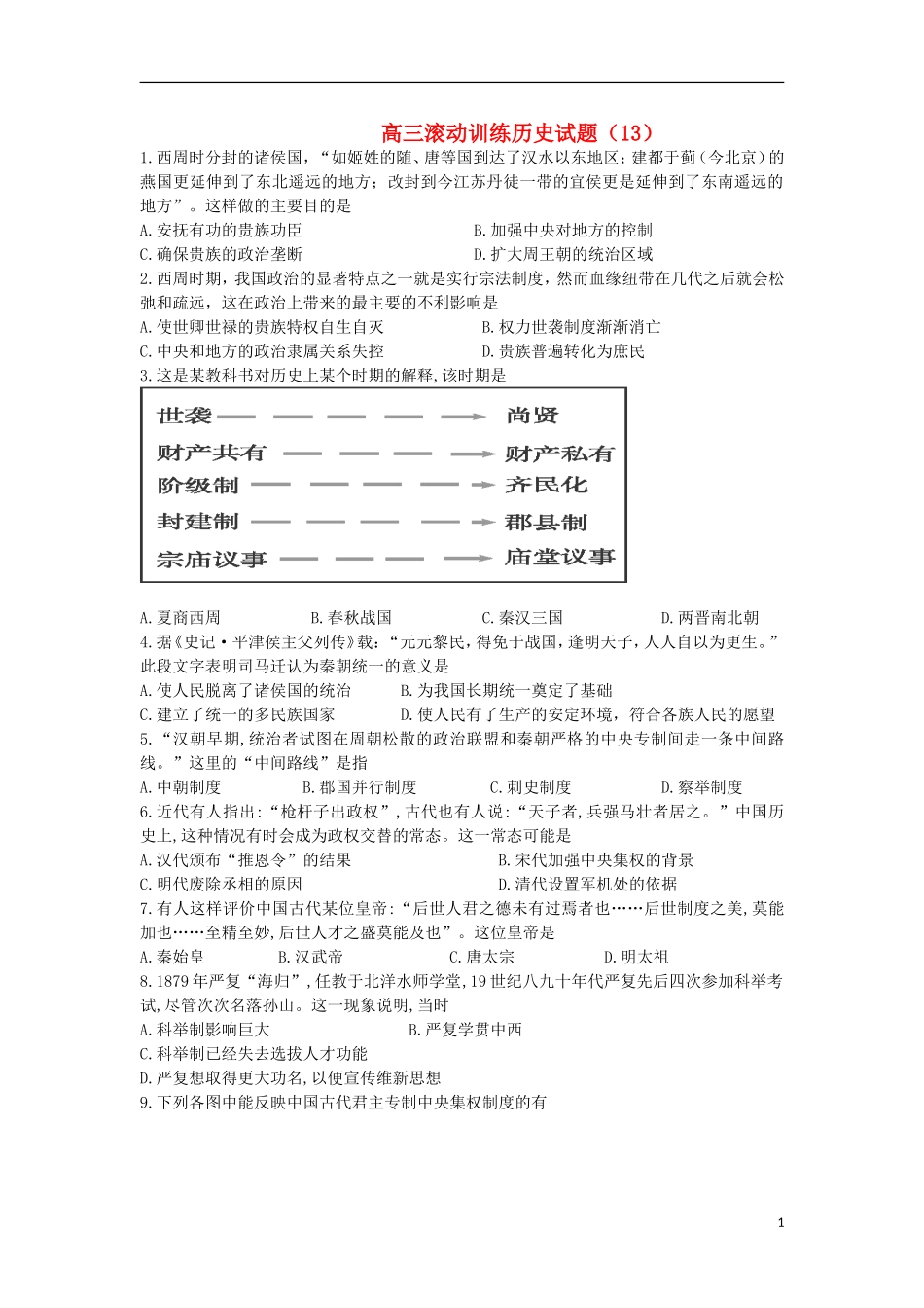 山西省2014届高三历史滚动训练试题(13)人民版_第1页