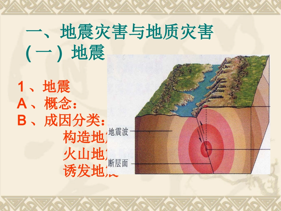 1.2主要自然灾害及其分布-ppt课件(共38张PPT)-高中地理-中图版-选修五_第3页