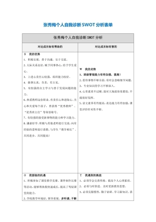 张秀梅个人自我诊断SWOT分析表