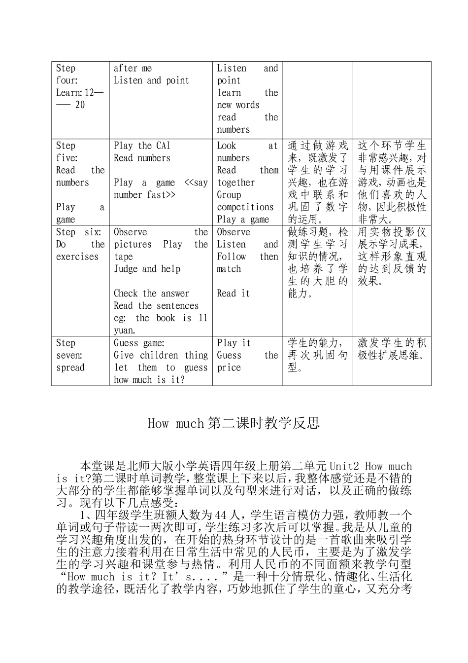 《How--much》教学设计_第2页