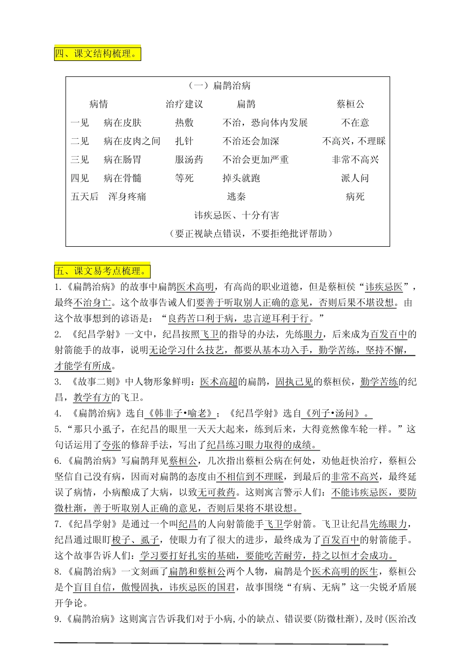 部编版小学语文四年级上册27《 故事二则》知识点总结 _第2页