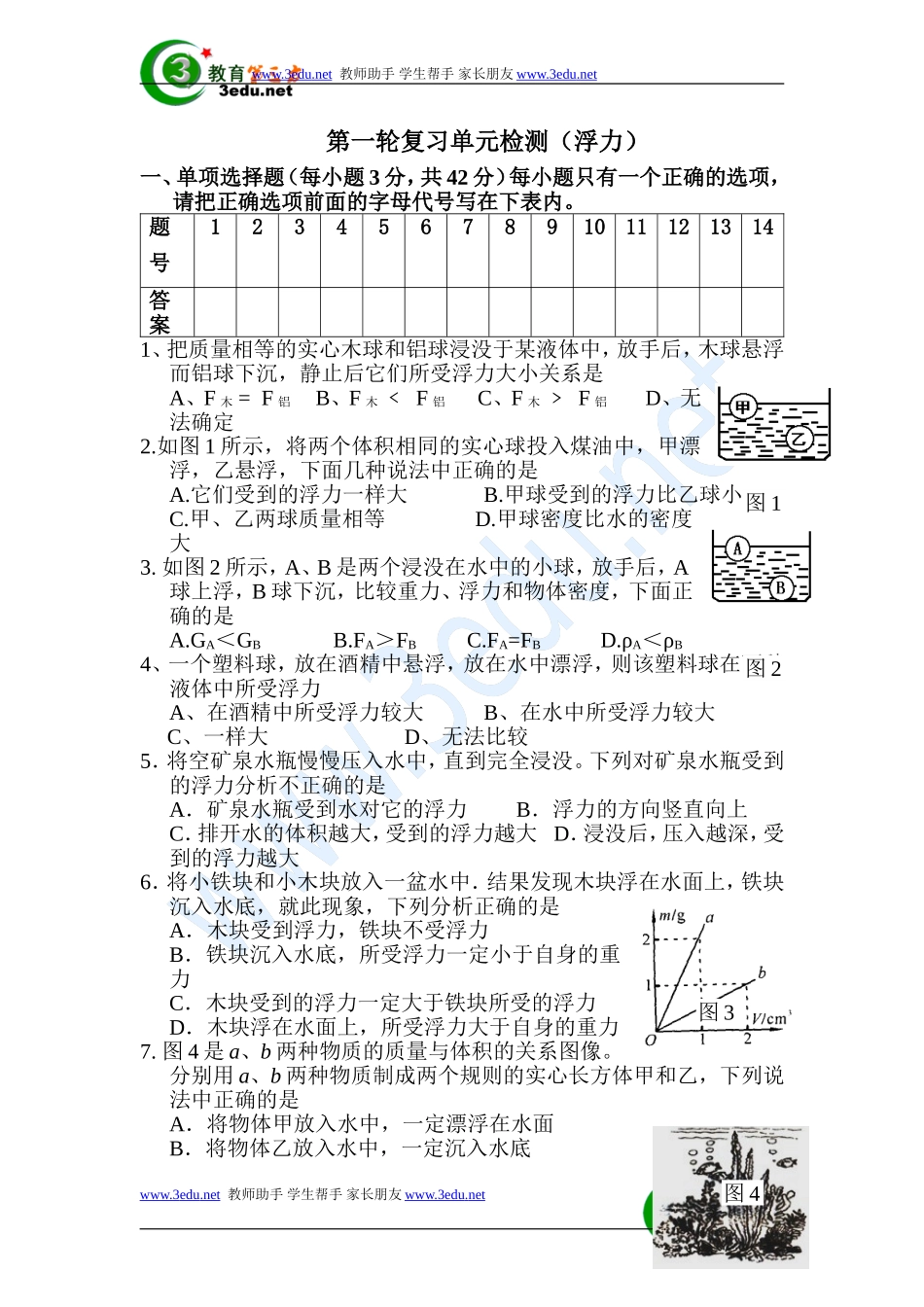 第一轮复习单元检测(浮力)_第1页