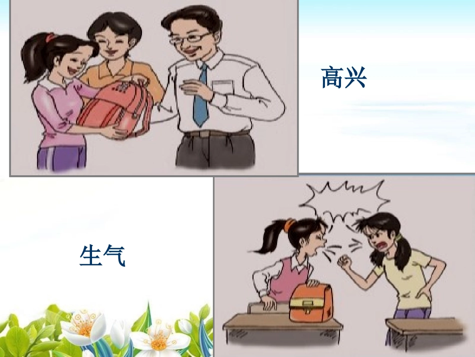 《你了解自己的情绪吗》课件_第2页