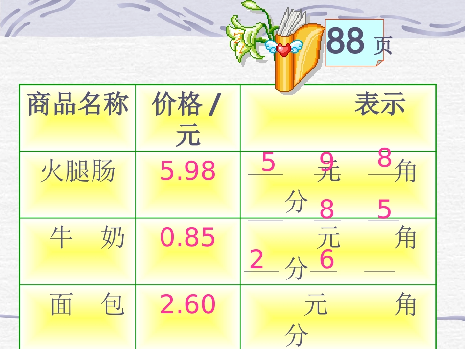 人教2011版小学数学三年级小数的初步认识.ppt(修改好)_第2页