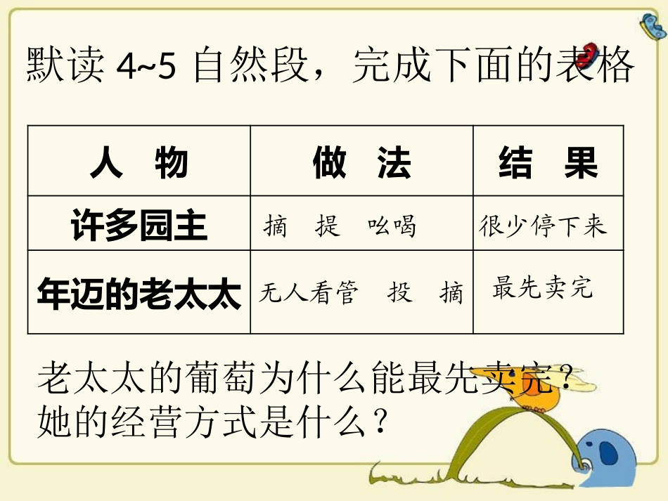 《最佳路径》4-5段理解_第1页