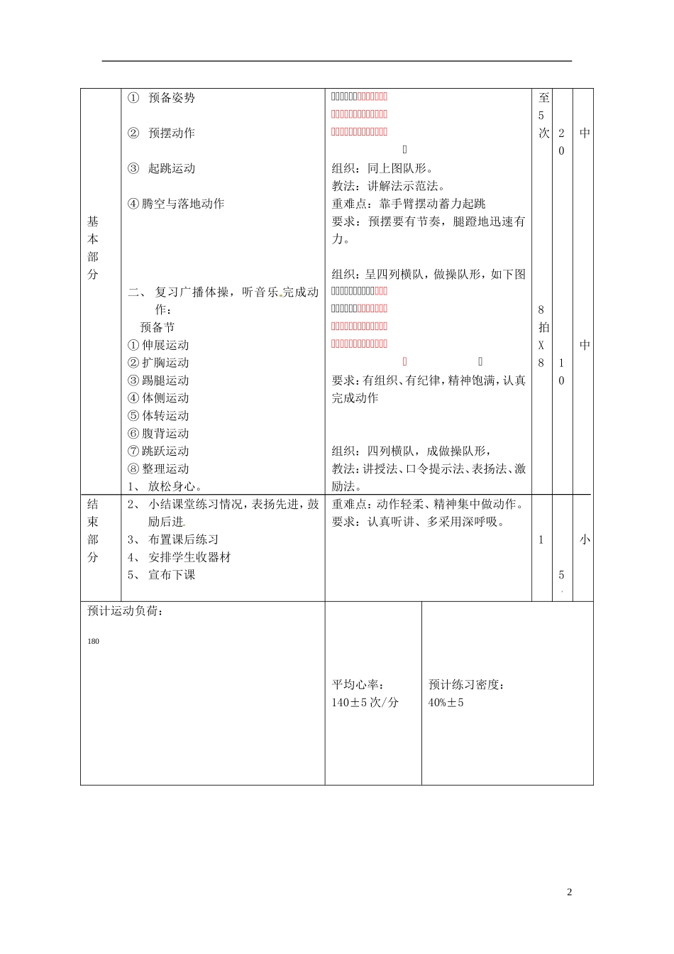 广东省汕头市龙湖实验中学2011-2012学年七年级体育与健康上册-第六周教案_第2页