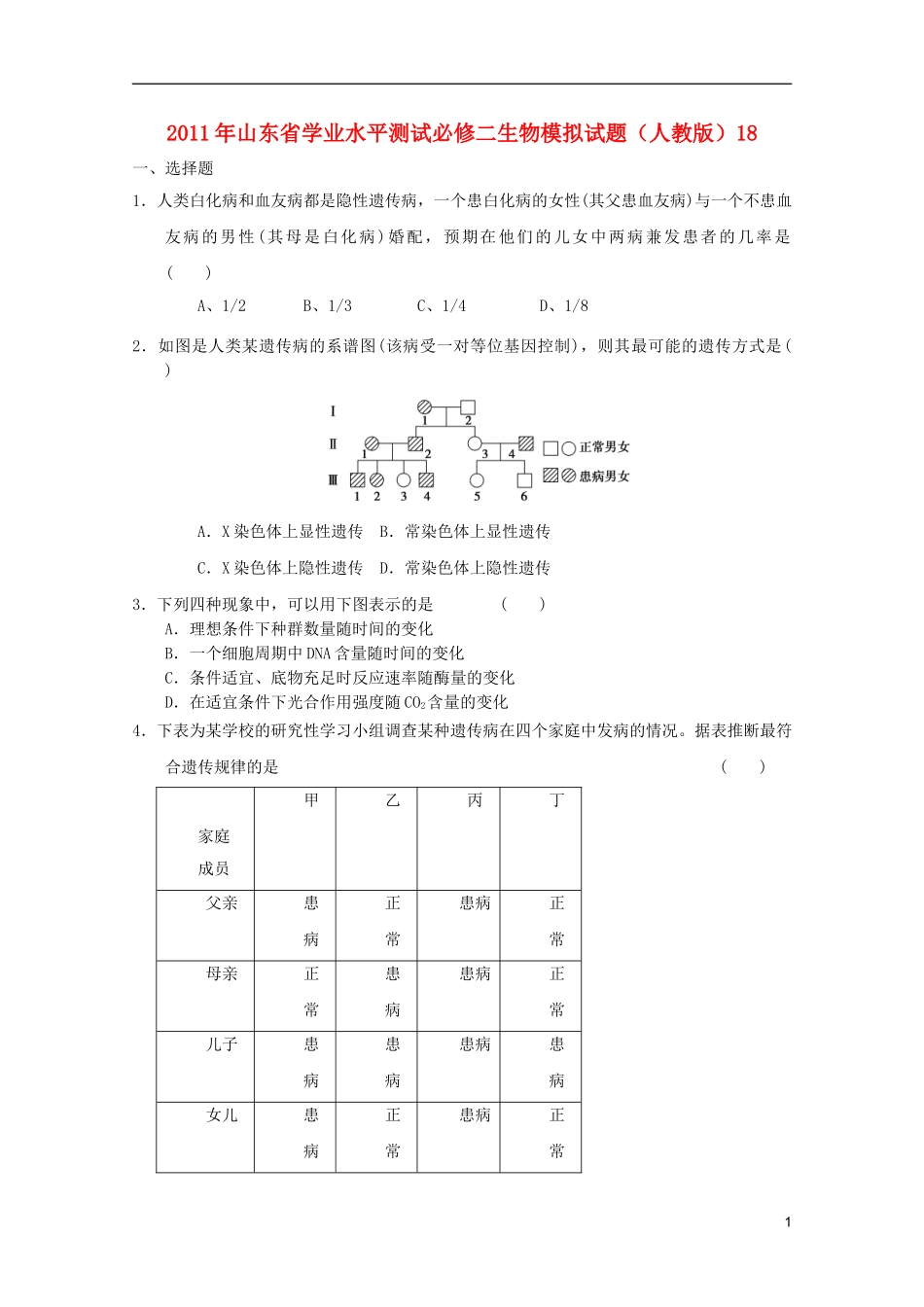 山东省2011年高中生物学业水平测试模拟试题18-新人教版必修2_第1页