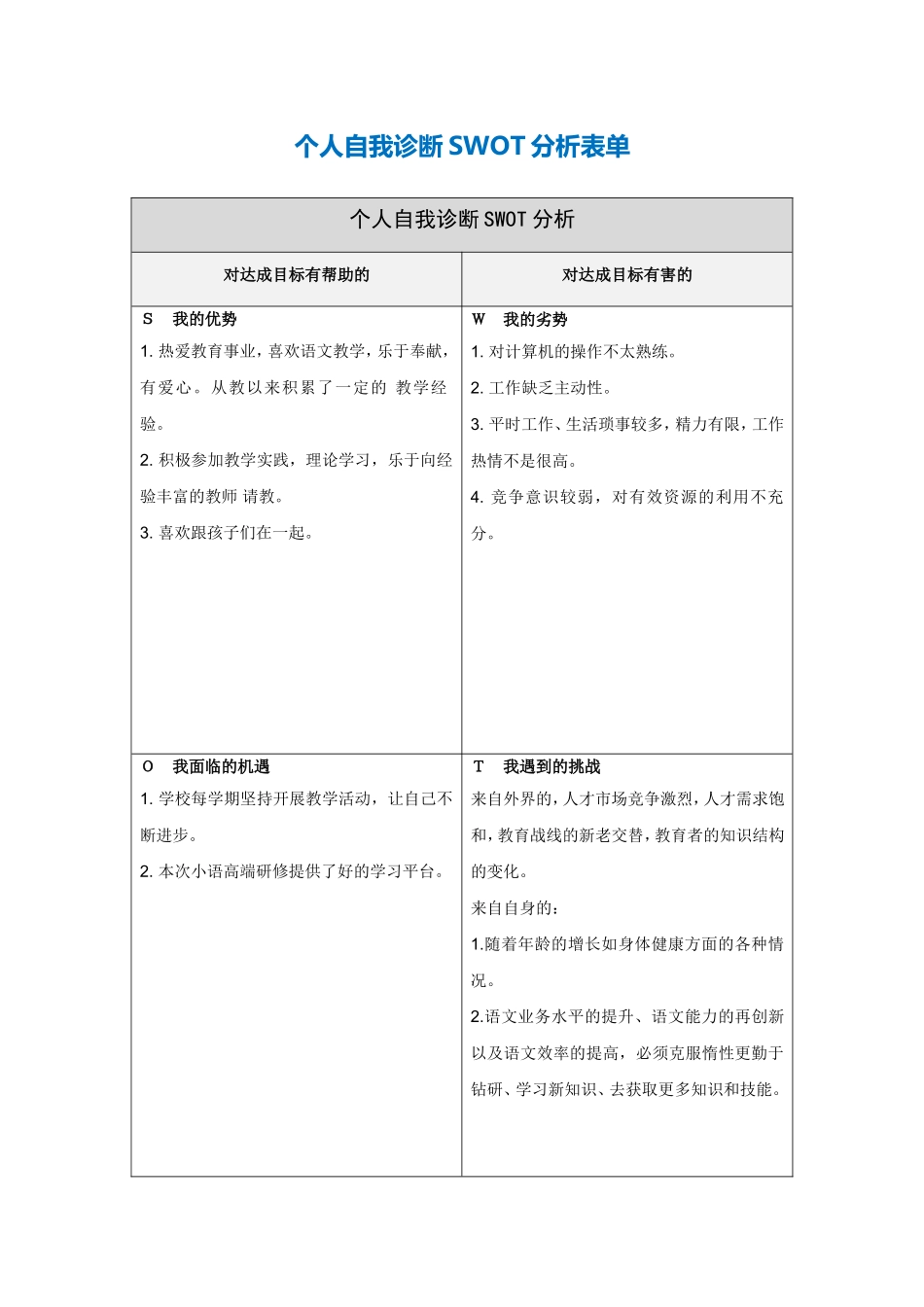 张晓琴个人自我诊断SWOT分析表_第1页