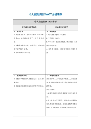 张晓琴个人自我诊断SWOT分析表