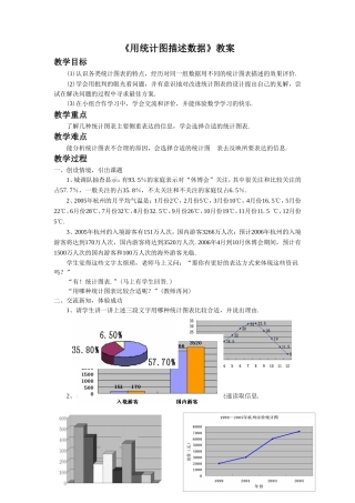 《用统计图描述数据》教案2