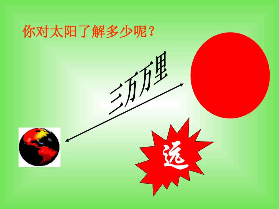 《太阳-你好》课件2_第3页