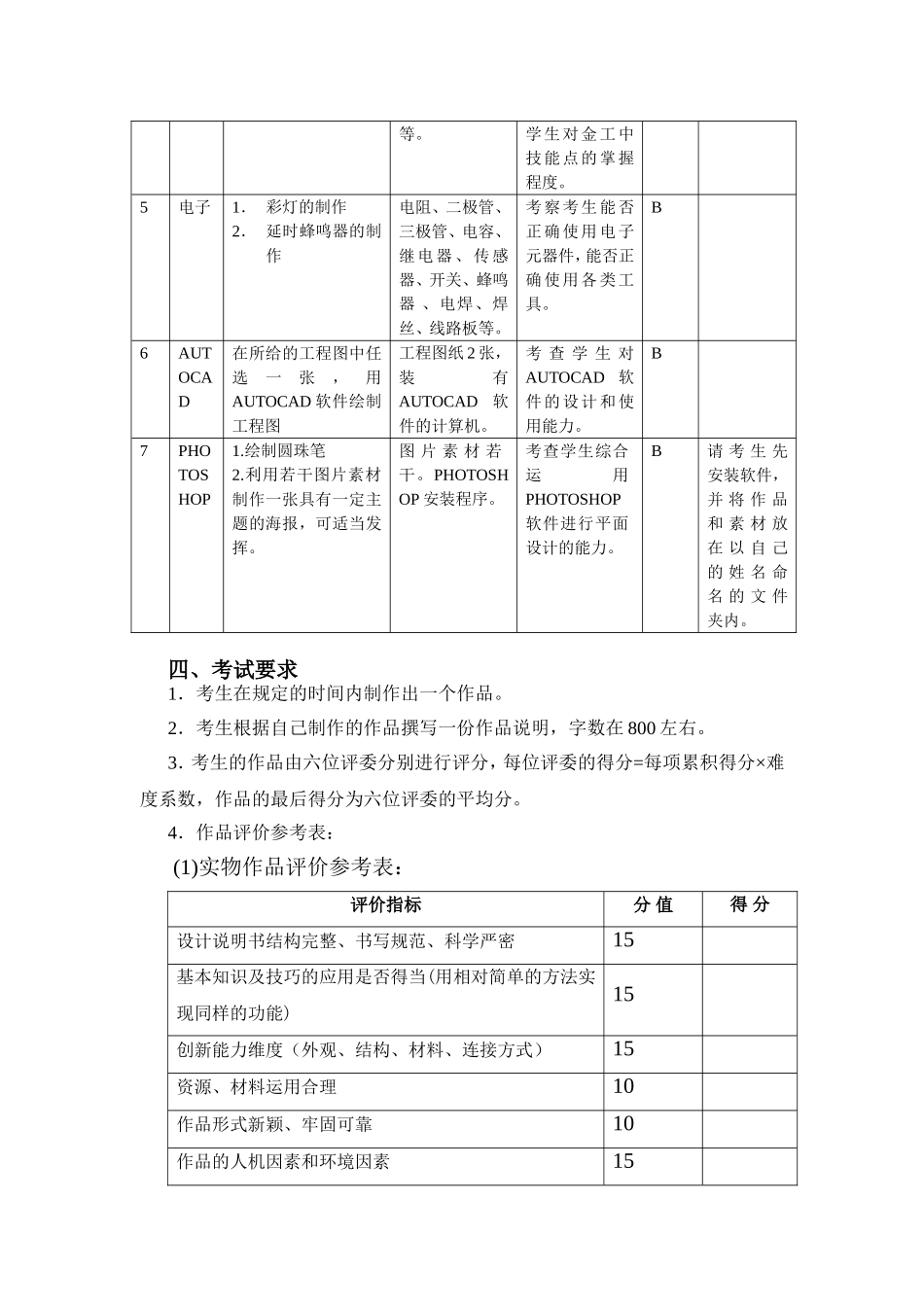 2011年职业技术教育学专业研究生复试动手实践考试_第2页