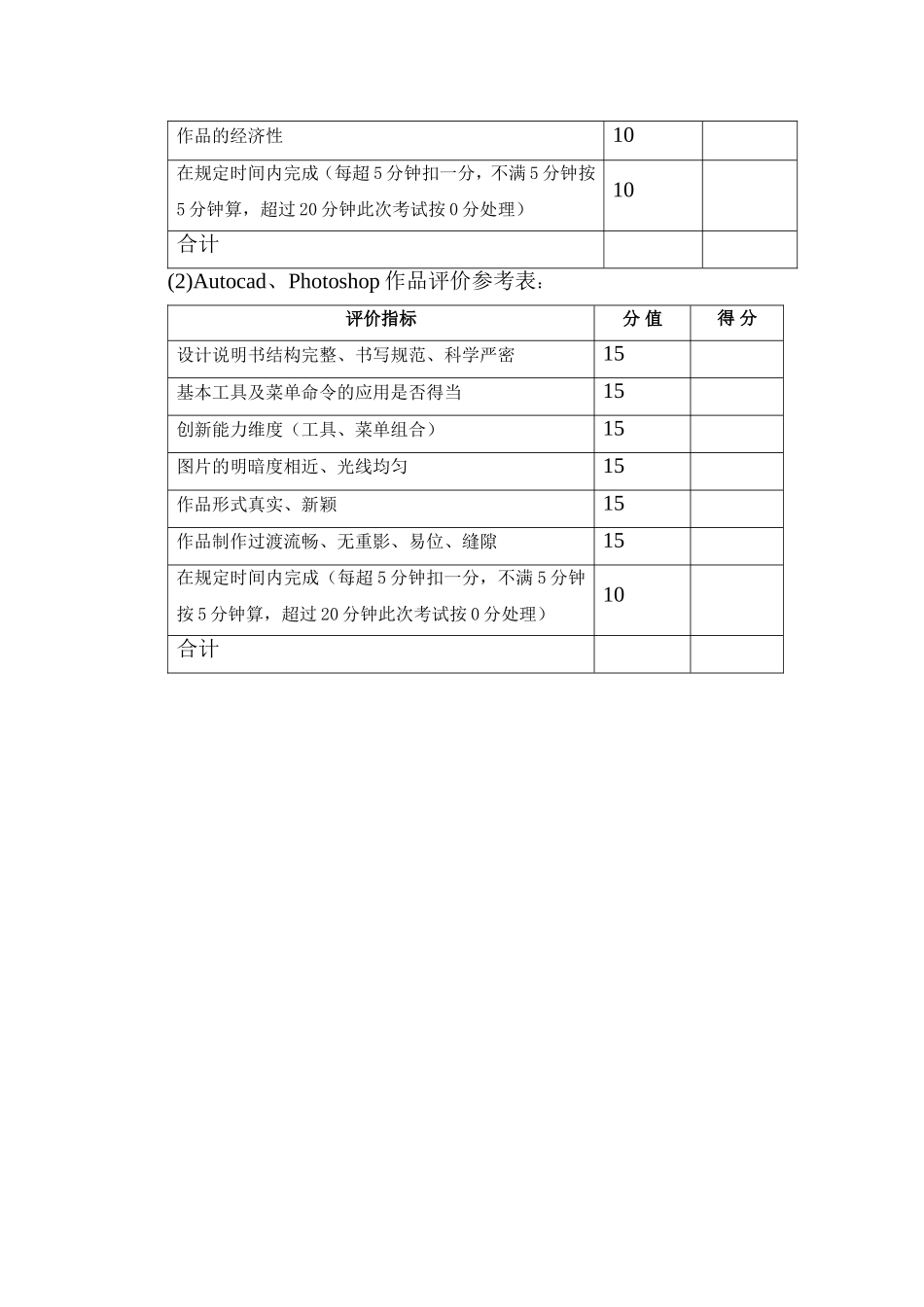 2011年职业技术教育学专业研究生复试动手实践考试_第3页