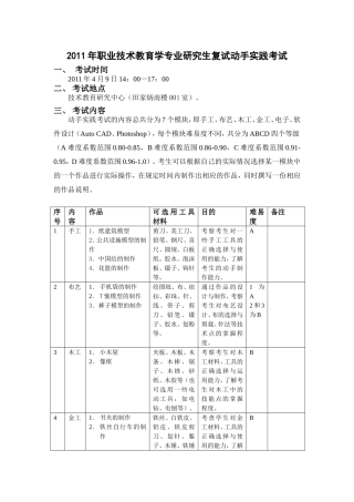 2011年职业技术教育学专业研究生复试动手实践考试