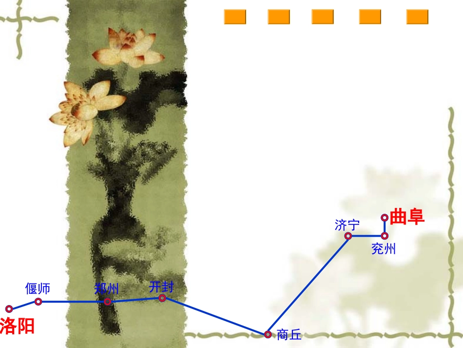 孔子拜师第二课时_第3页