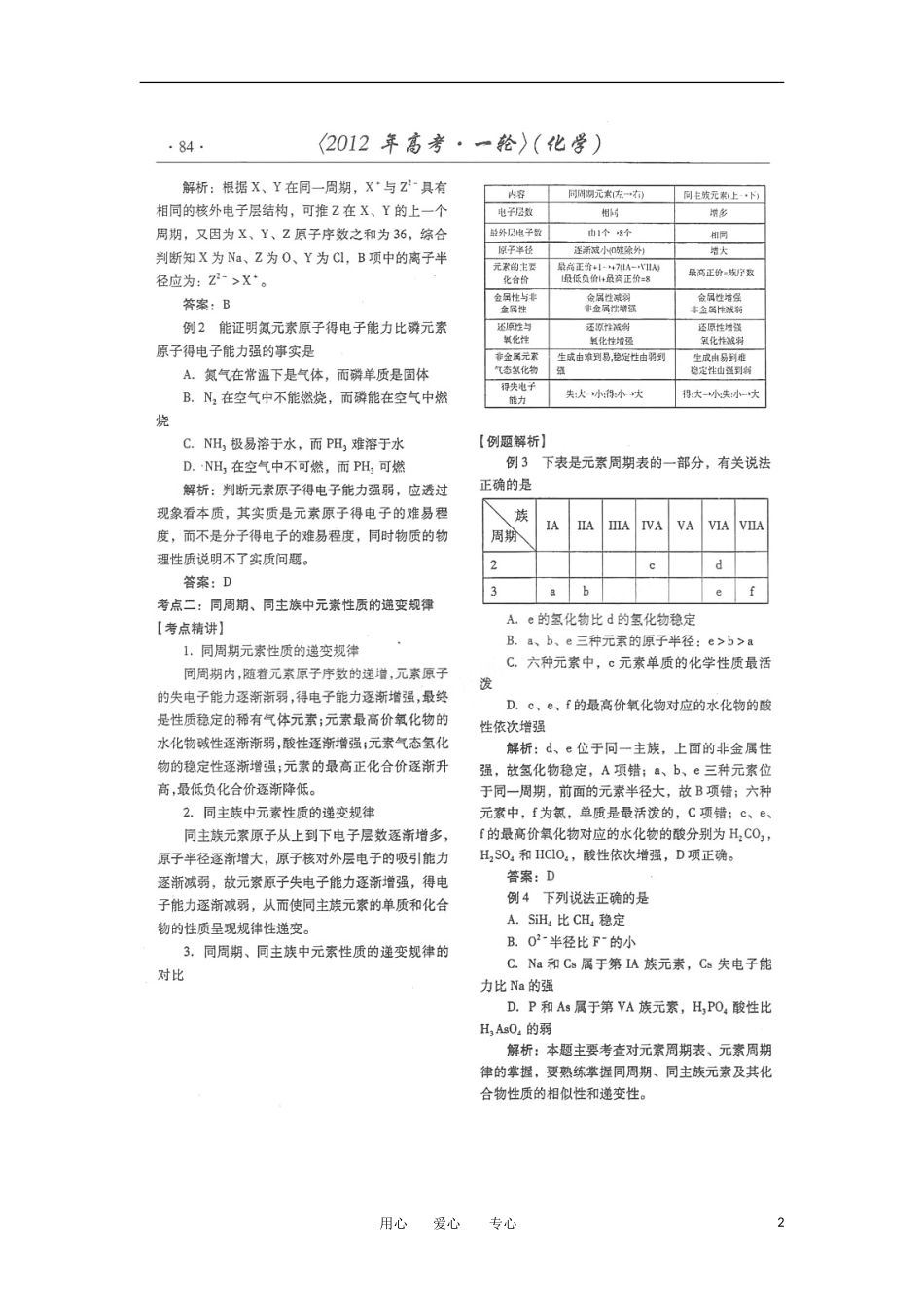 潍坊市2012高考化学一轮复习备考训练-第13讲-元素周期表额应用学案(扫描版)_第2页
