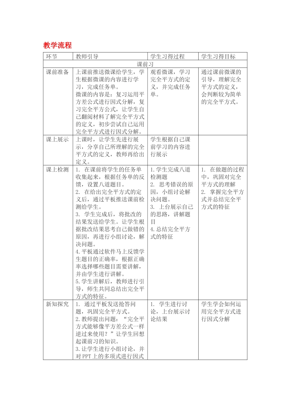 《利用完全平方公式进行因式分解》教学设计_第2页