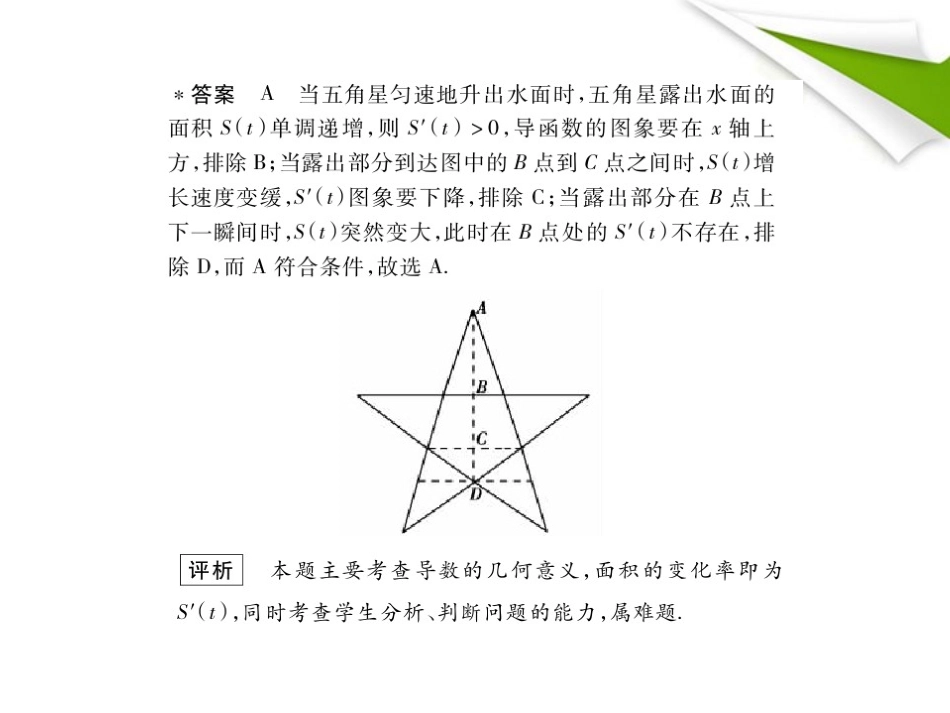 2012高三数学5年高考3年模拟-3.2-导数的应用课件-新人教B版_第3页