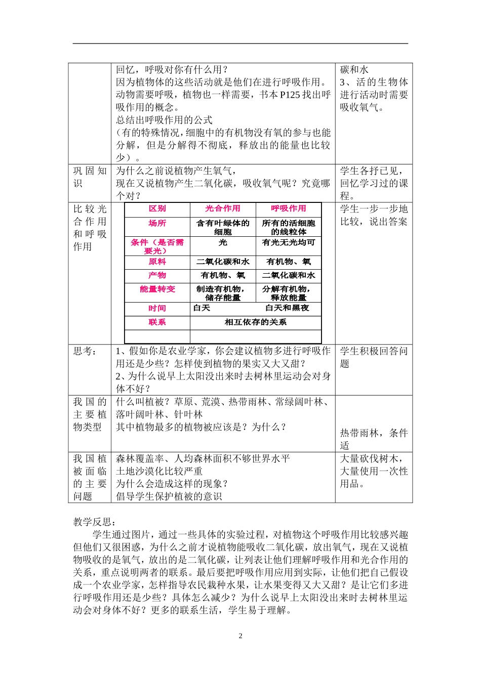 七年级生物-3.4.2-绿色植物对有机物的利用-3-教案人教版_第2页