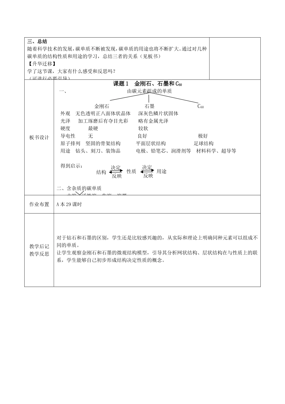 第六单元碳和碳的氧化物_第3页