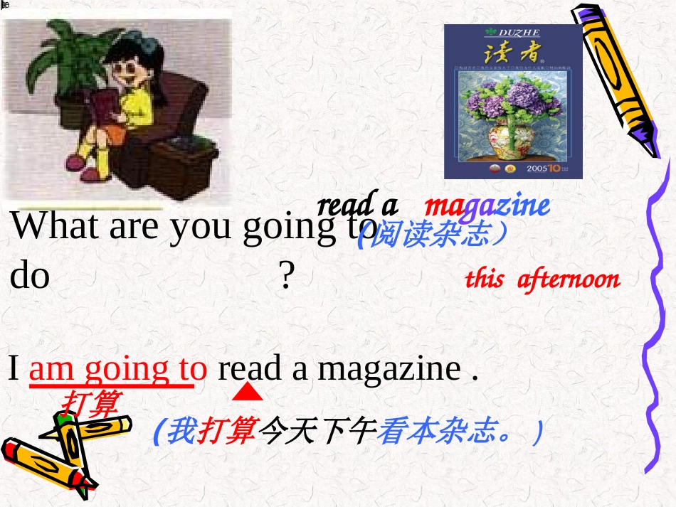 unit3what-are-you-going-to-do-Alet'learn_第3页