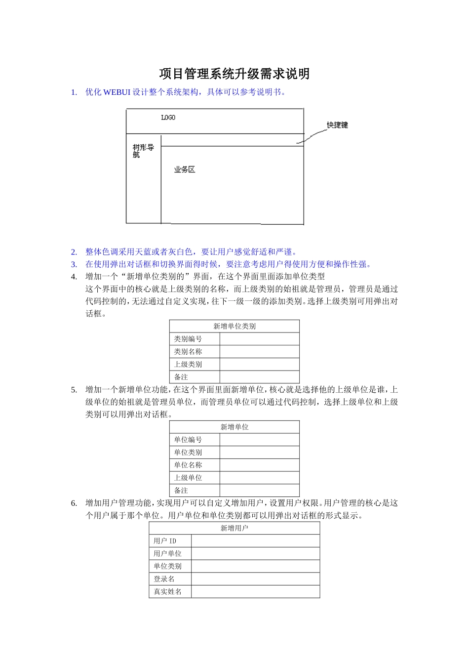 项目管理系统升级需求说明_第1页
