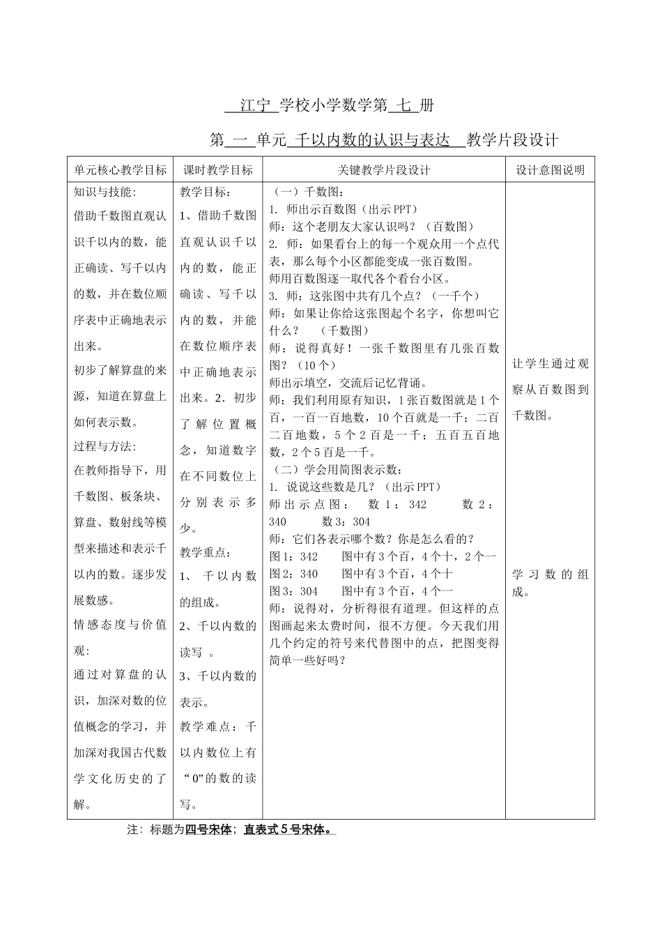 江宁学校小学数学第四册第二单元千以内数的认识与表达教学片段设计(张乐薇)_第1页