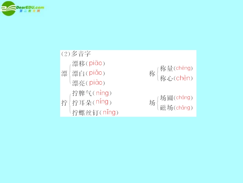 《随堂优化训练》2011年高中语文-第二单元第8课-米洛斯的维纳斯课件-粤教版必修4_第2页