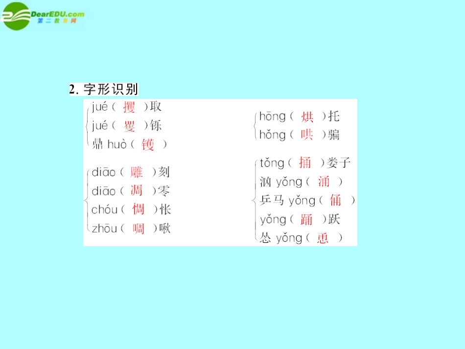 《随堂优化训练》2011年高中语文-第二单元第8课-米洛斯的维纳斯课件-粤教版必修4_第3页