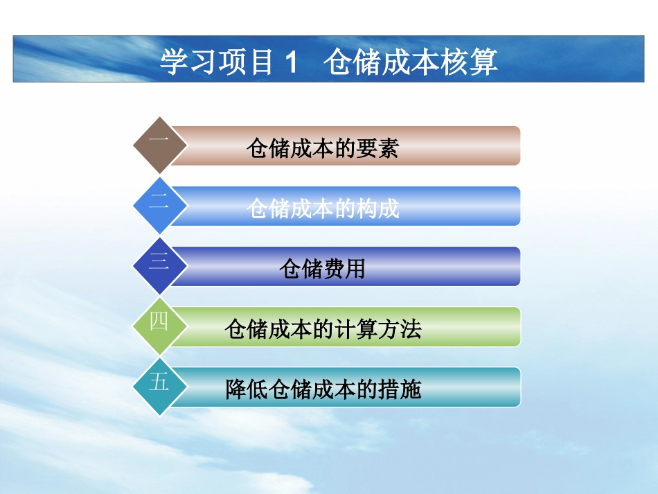 仓储成本核算与绩效评估_第3页