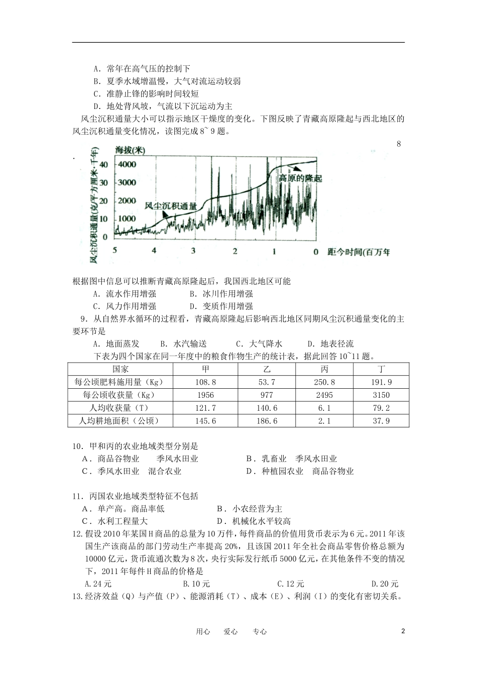 陕西省西工大附中2012届高三文综第三次适应性训练题_第2页