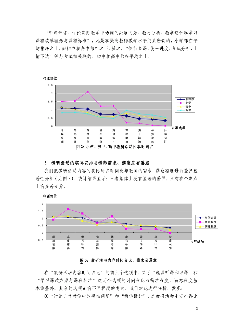 新课程背景下的校本教研正在回归本意_第3页
